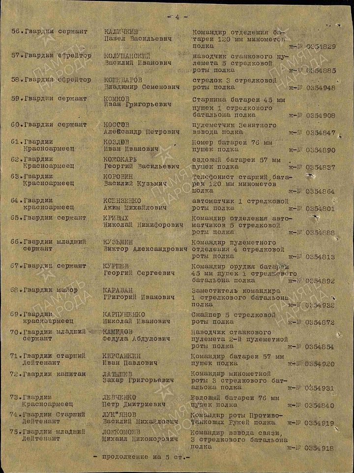 Замітки про сезонність покриттів